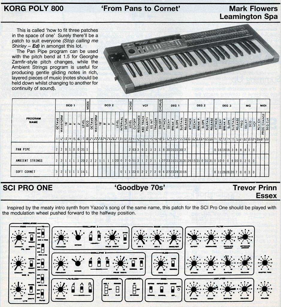 korg poly 800 patches
